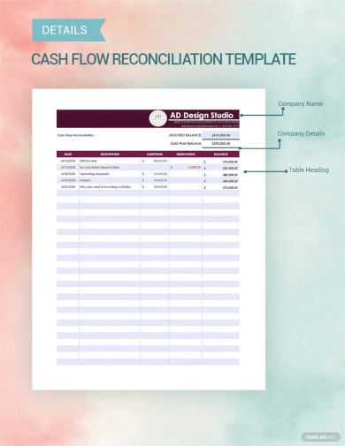 cash flow reconciliation template