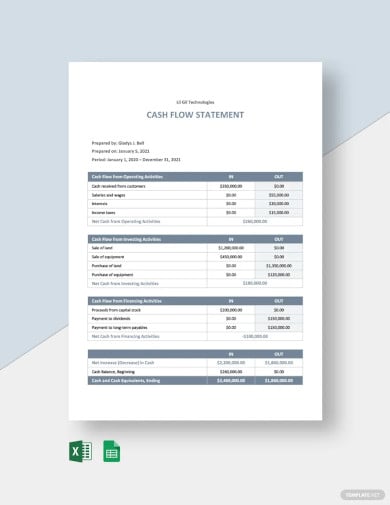 freelance cash flow sheet template
