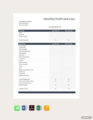 monthly profit and loss template