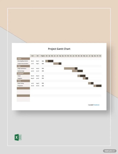 sample project gantt chart template