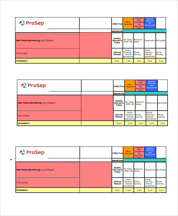 employee safety training matrix template excel