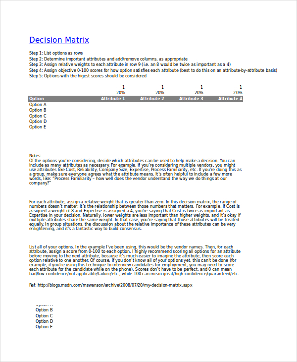 decision matrix template excel