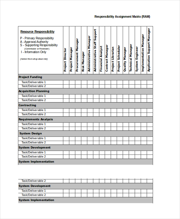 responsibility assignment matrix template excel