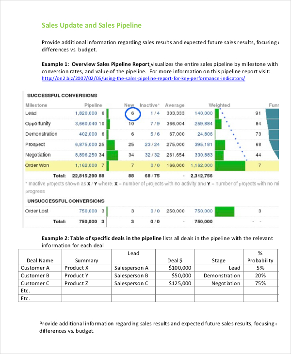 Sales Pipeline Template - 6+ Free Word, PDF Documents ...