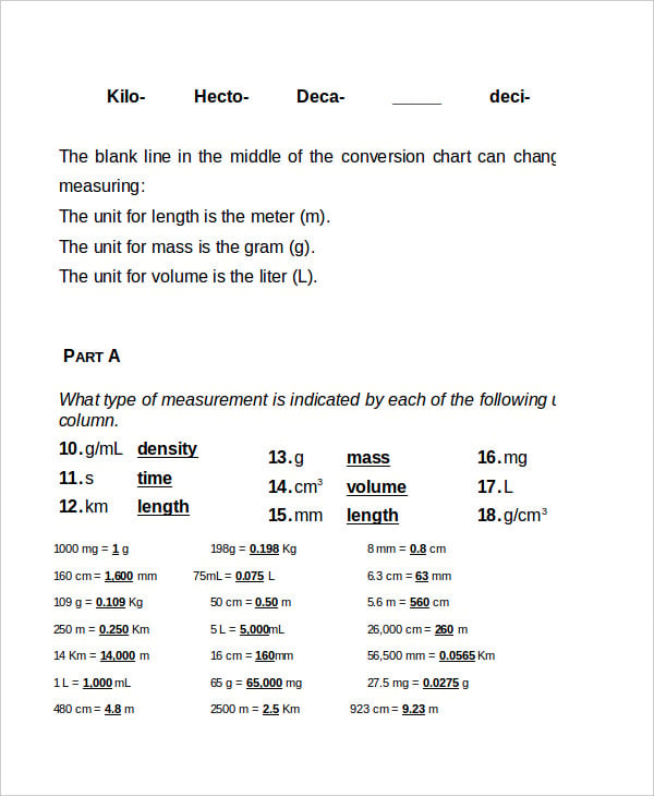 metric system conversion chart worksheet