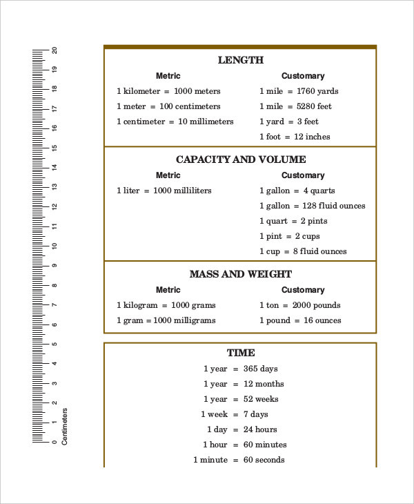 units of customary weight chart