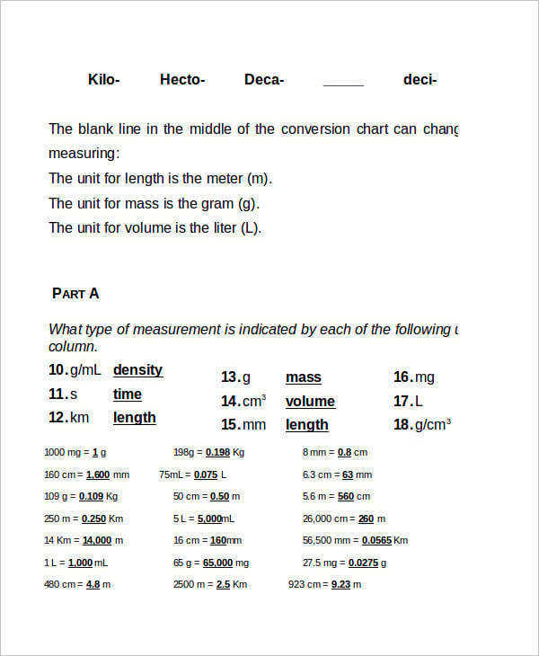 metric system conversion chart worksheet example