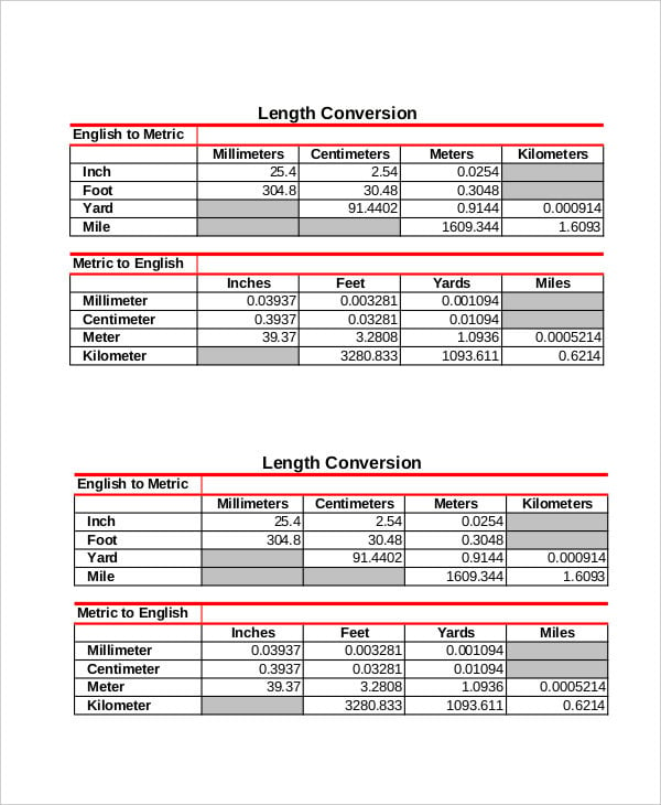 basic-metric-length-conversion-chart1