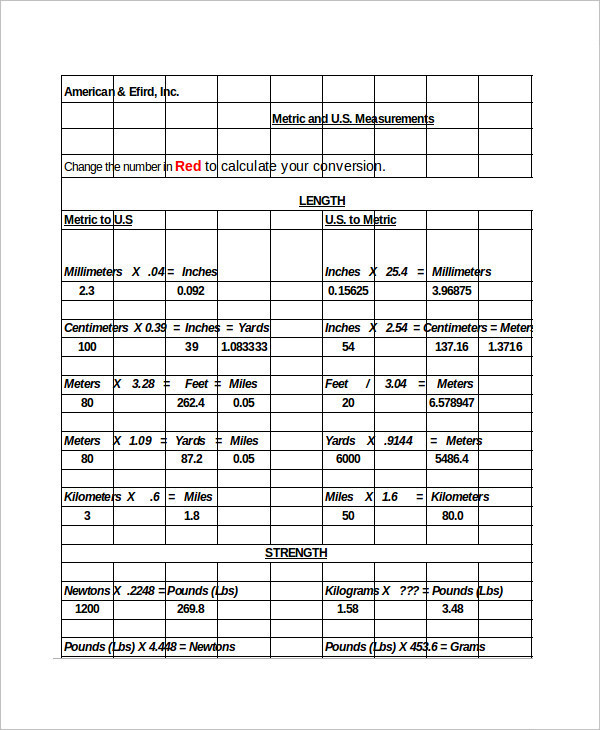 Metric Conversion Table Chart For Kids