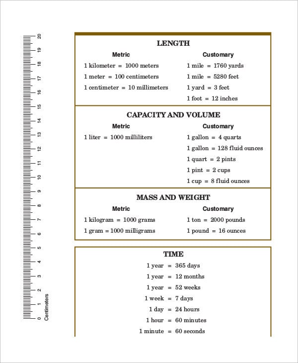 metric mass weight conversion chart example