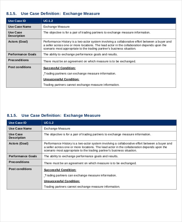 7 Requirement Analysis Templates Word Docs Pdf 3140
