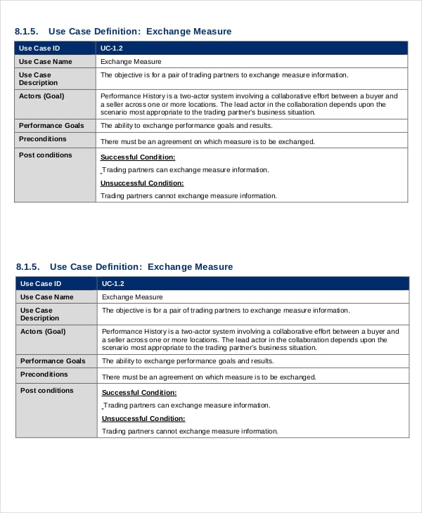 7+ Requirement Analysis Templates Word, Docs, PDF