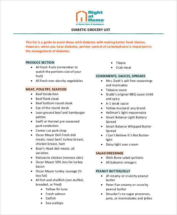 grocery list template 13 free pdf psd documents download free