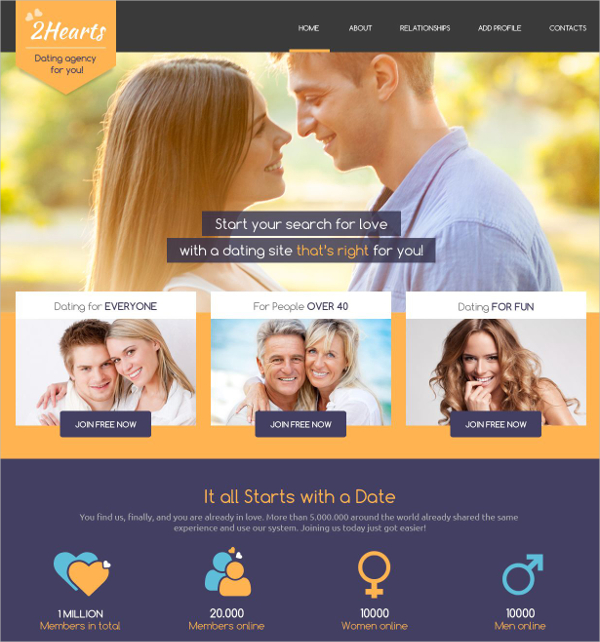 presentation dating site