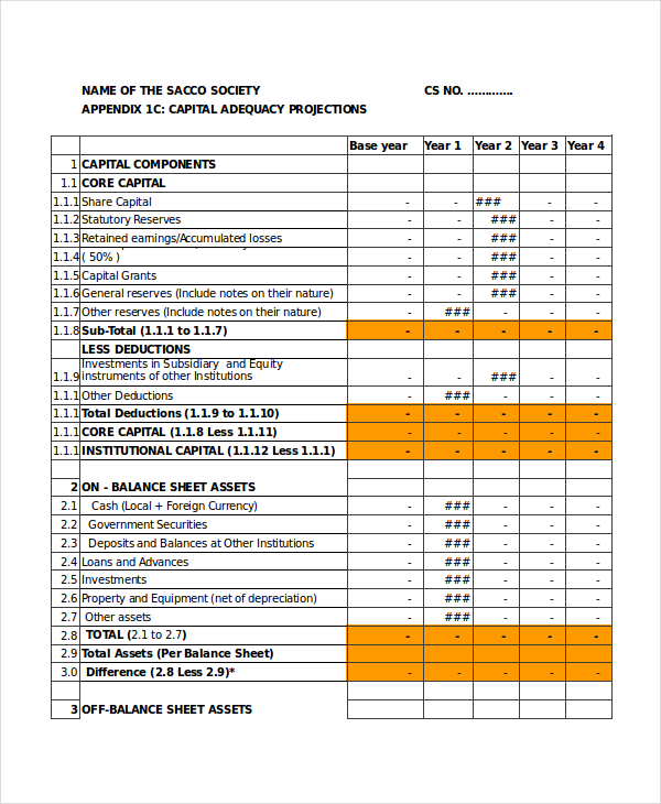 free usiness plan templates with expense and income projections