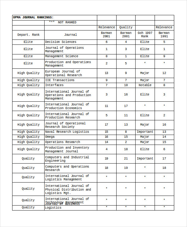 accounting journal template excel