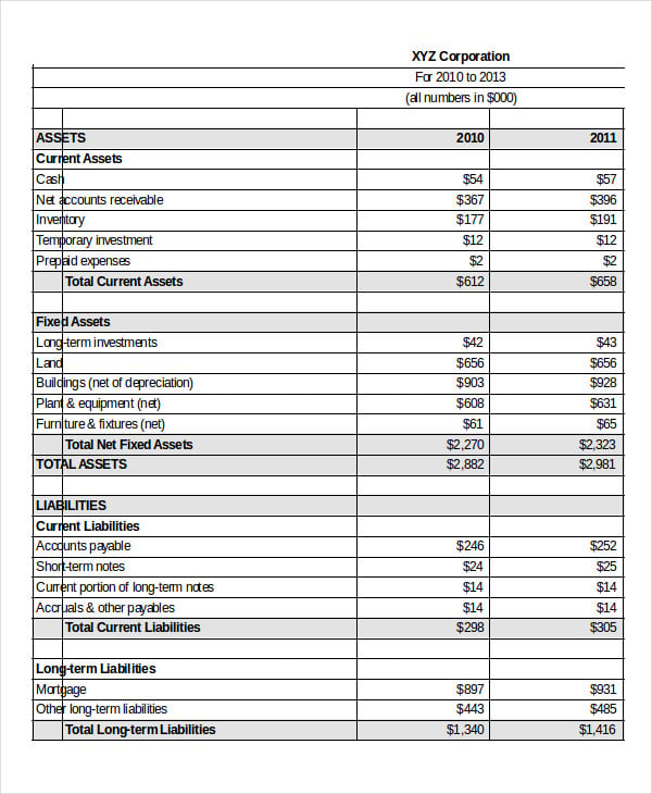 pro forma balance sheet template excel