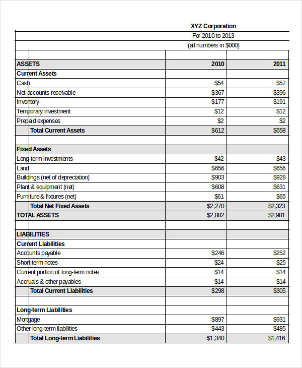 Hotel Pro Forma Excel Template Download