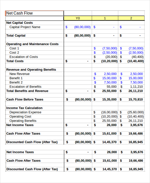 free cash flow template