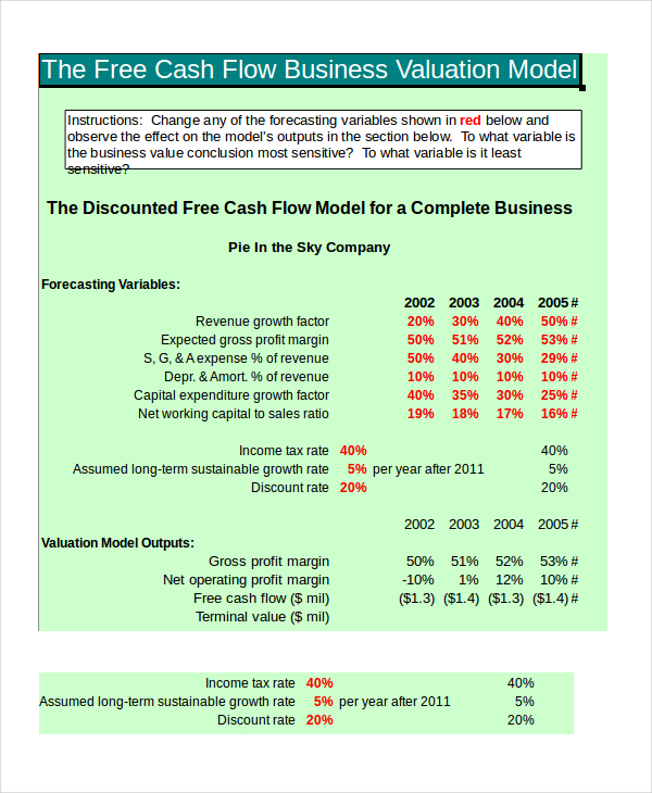 free cash flow valuation template