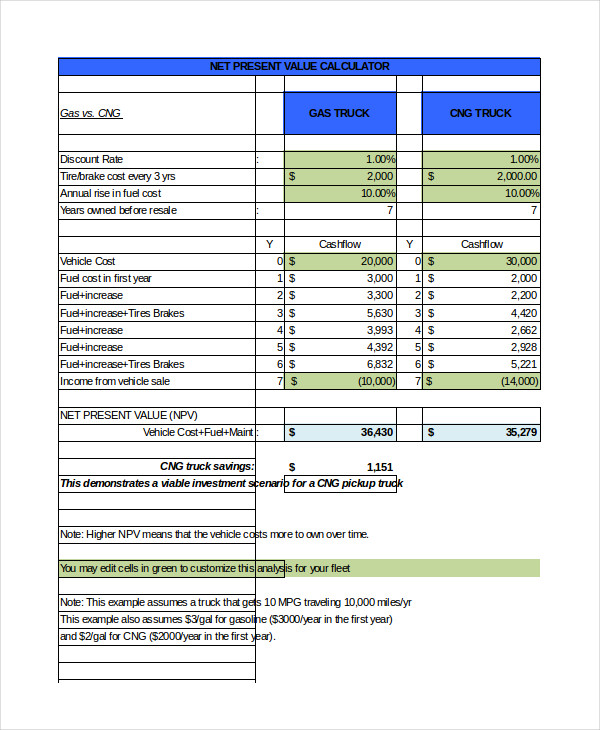 npv investment calculator excel template