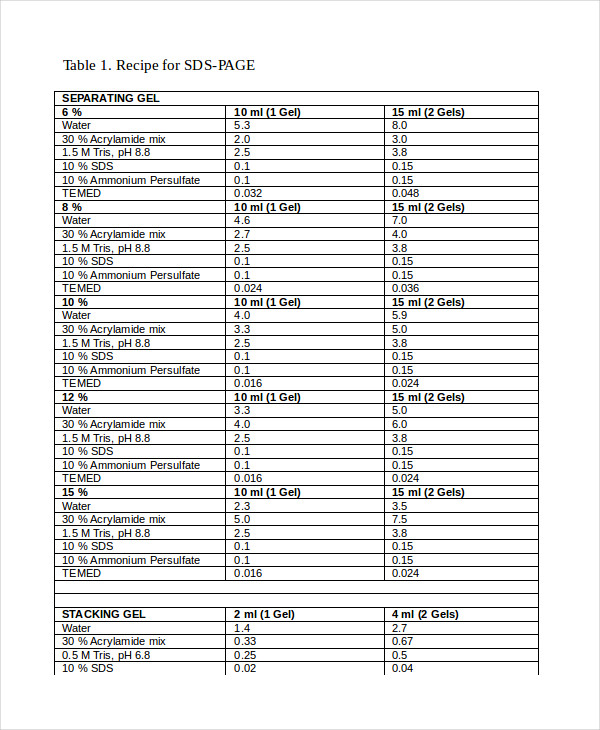 full page recipe template for word