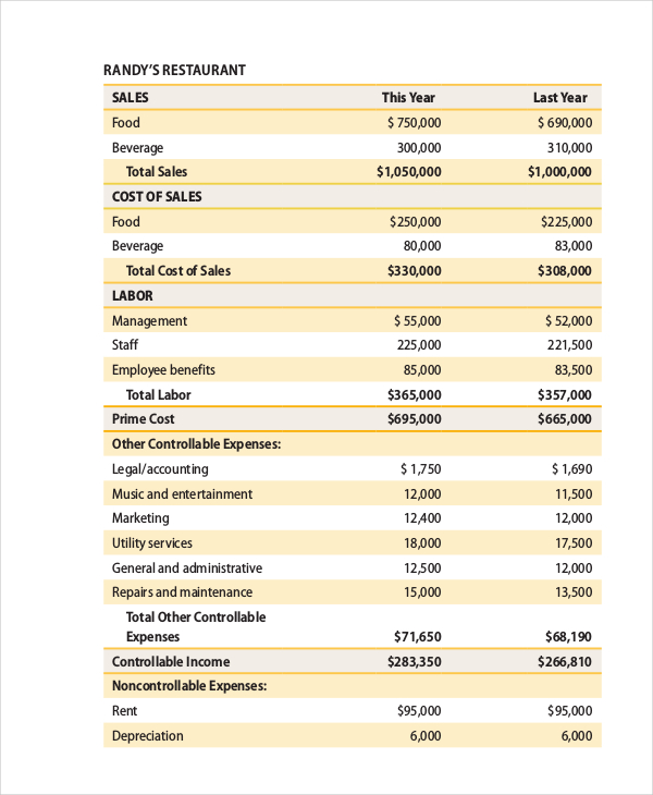 Income Statement Template 14 Free Excel PDF Word Documents Download