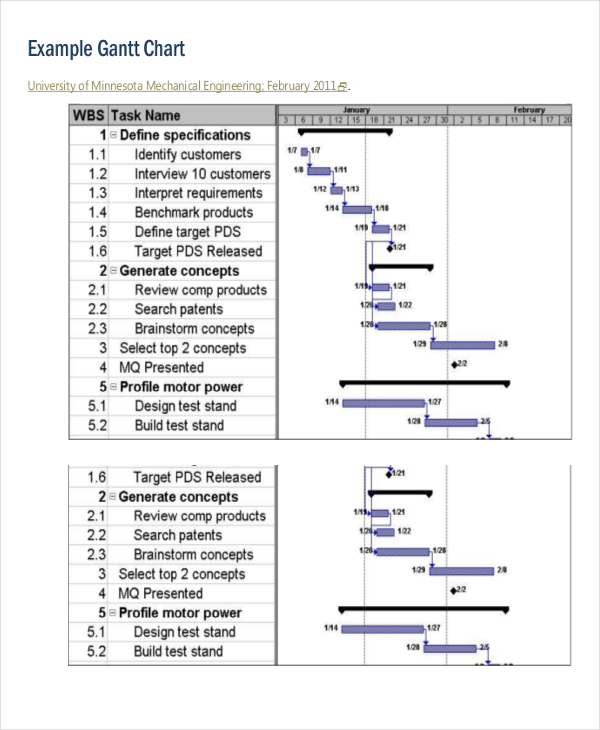 example gantt chart template