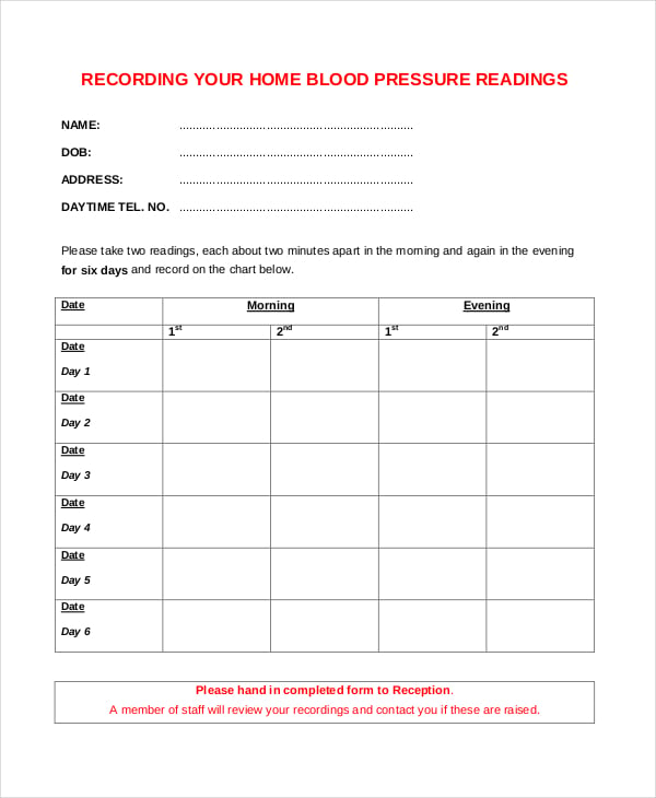 normal blood pressure chart template