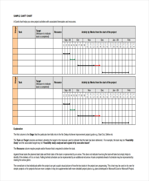 free gantt chart