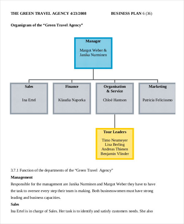 Business plan template for travel agents