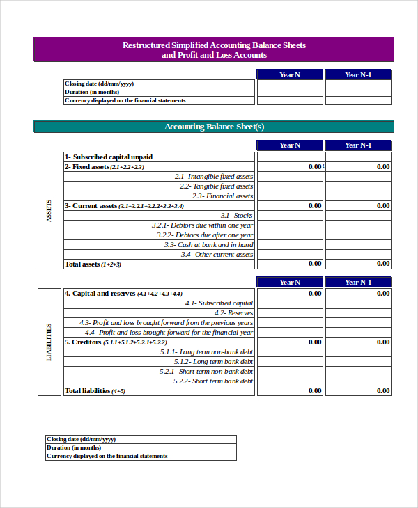 Manufacturing Trading Profit And Loss Account Format In Excel