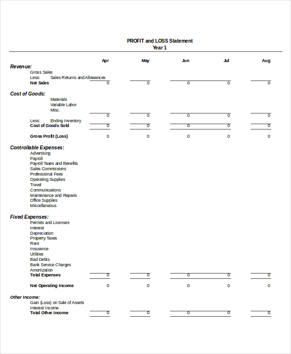 profit and loss statement template excel