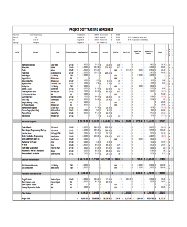 project cost tracking report template