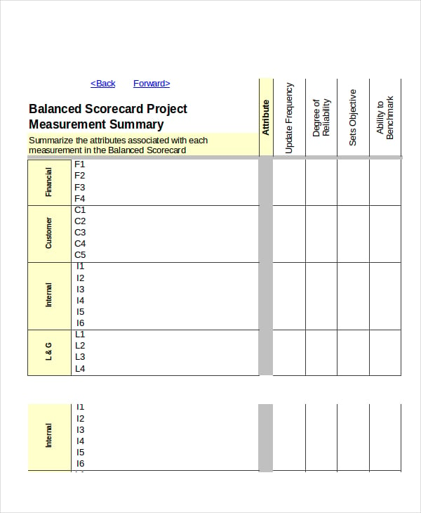 Excel Scorecard Template - 6+ Free Excel Documents Download | Free &amp; Premium Templates