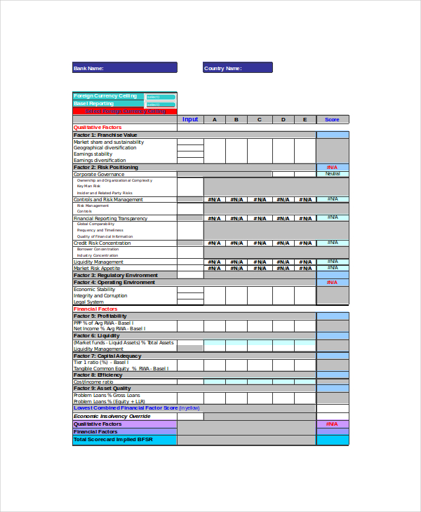 kpi scorecard template excel