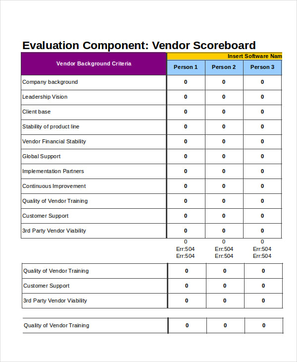 Excel Scorecard Template 12+ Excel Documents Download