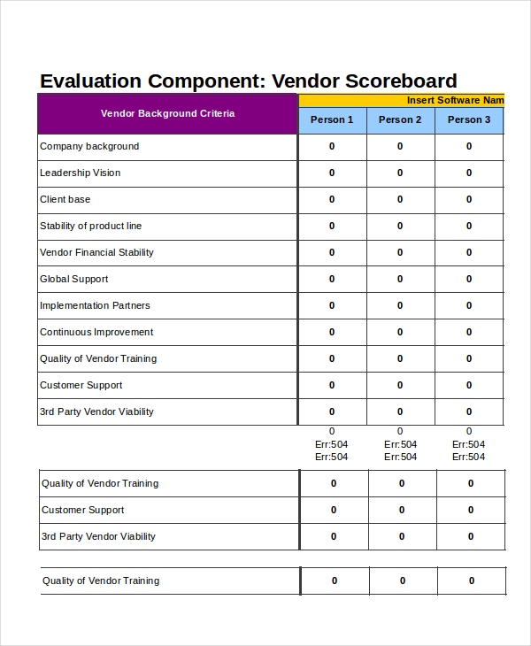 Vendor Scorecard Template Excel