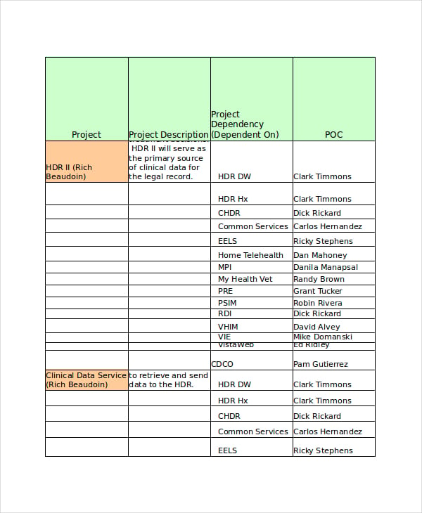 Excel Project Template - 16+ Excel Documents Download