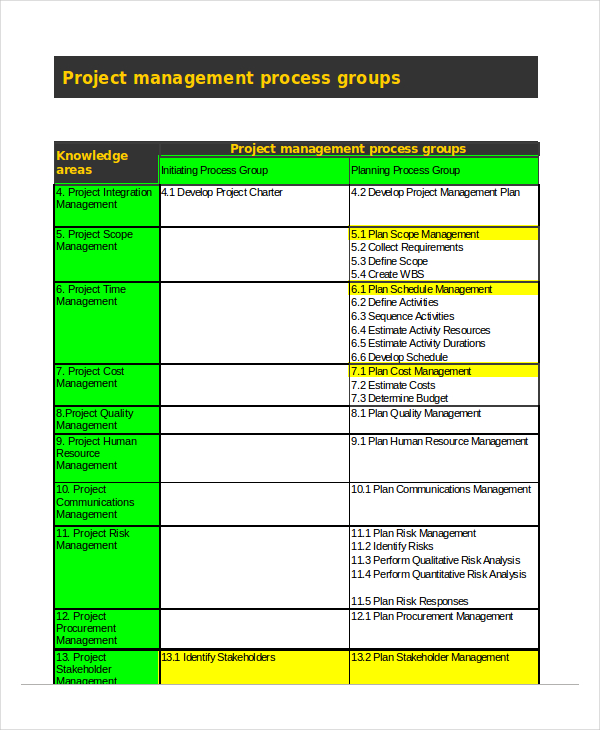 excell project management template