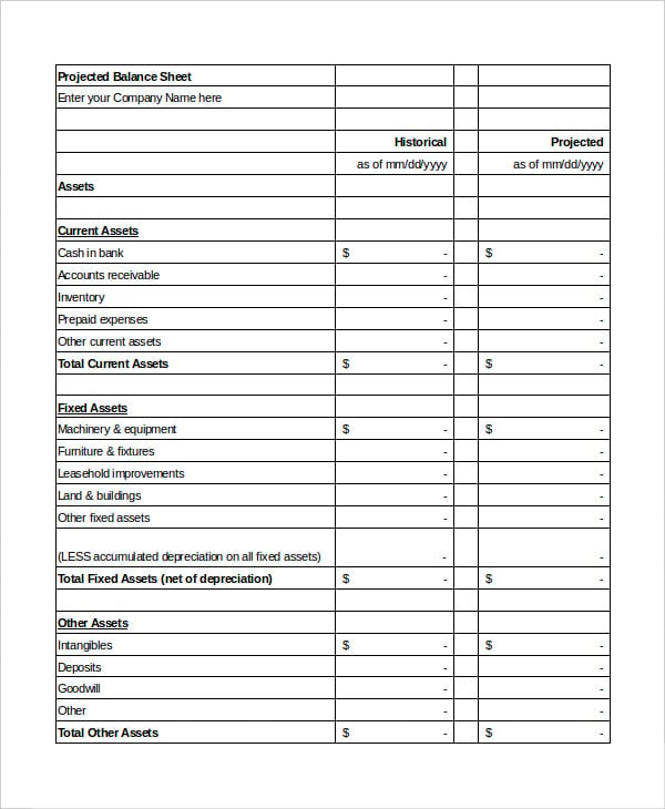 projected balance sheet template