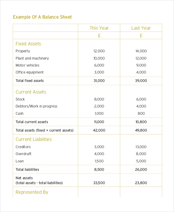 Simple Balance Sheet 24 Free Word Excel PDF Documents Download