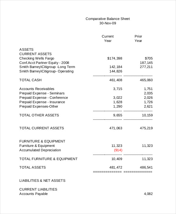 comparative balance sheet template