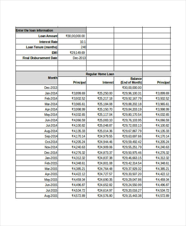excel amortization schedule template