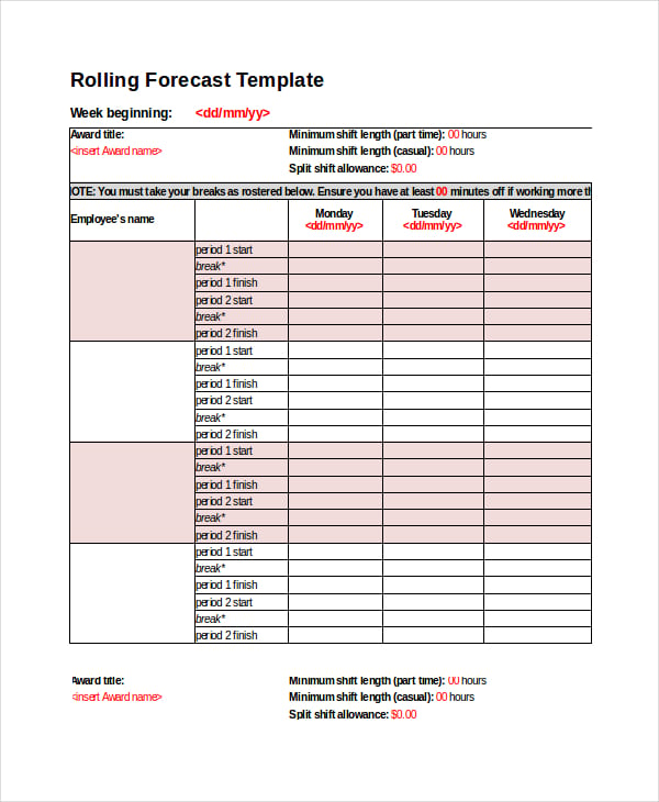 rolling forecast template excel