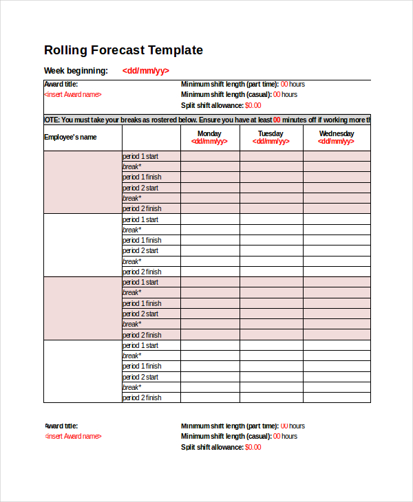 resource forecasting excel template