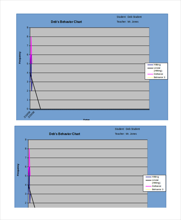 Excel Graphs Template 4 Free Excel Documents Download