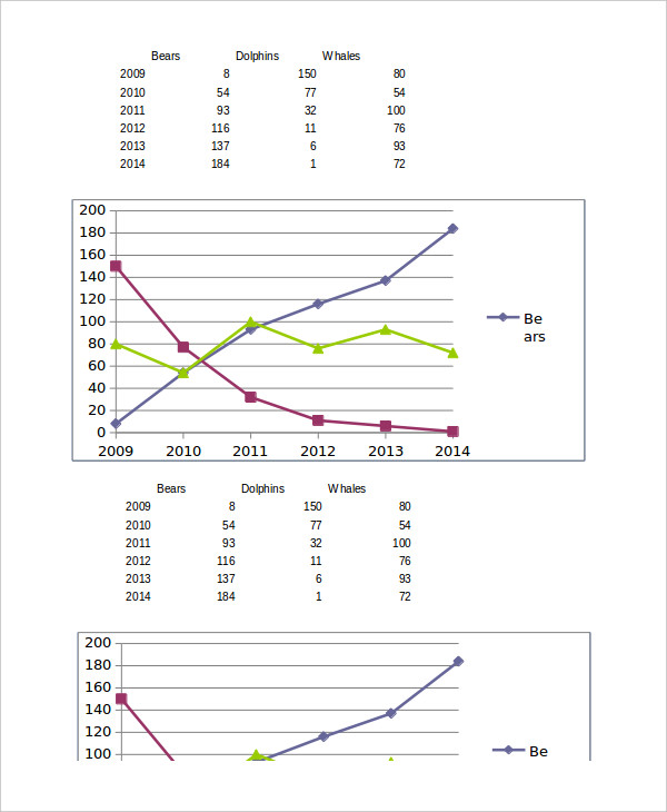 Excel Graphs Template 4 Free Excel Documents Download Free Premium Templates