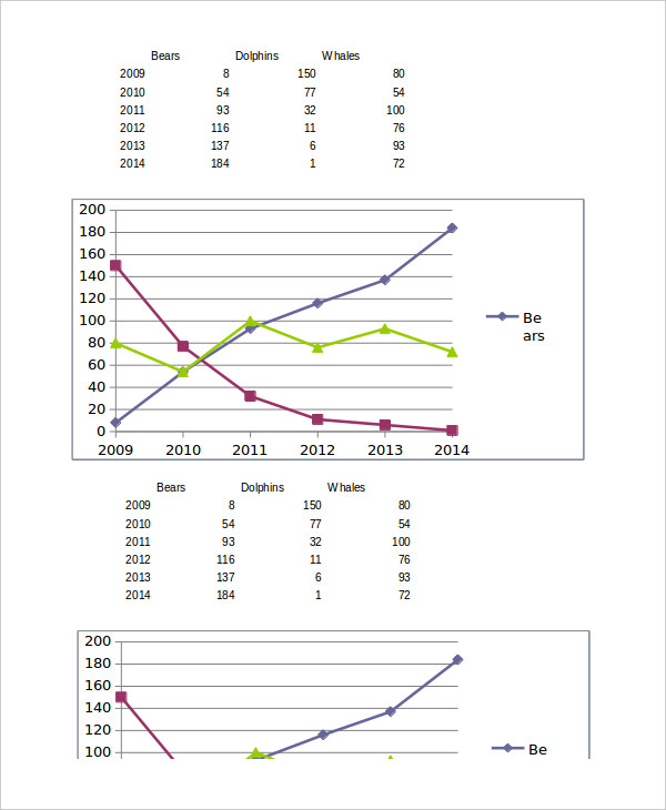 Table Graph Template Excel Tutorial Pics