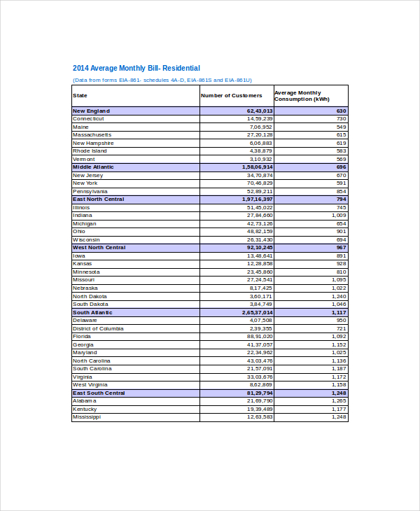 Excel Bill Template 39+ Free Excel Documents Download